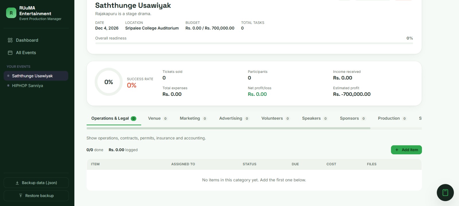 RUuMA Management 2